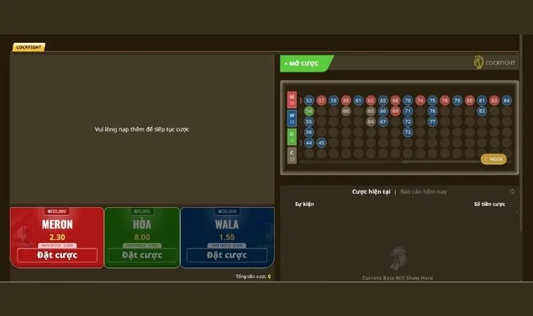 Các cửa cược tại sảnh Đá Gà Sabong tại SA88