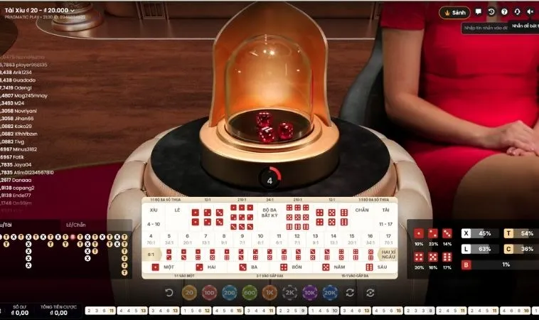 Tài Xỉu Nhà Cái SA88