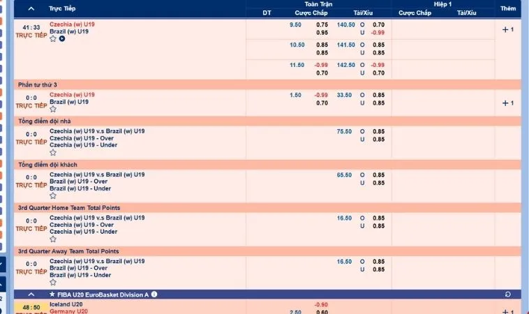 Đột Phá Với Cá Cược Bóng Rổ SA88 Trải Nghiệm Kịch Tính Đỉnh Cao 2 Bảng kèo cá cược bóng rổ SA88